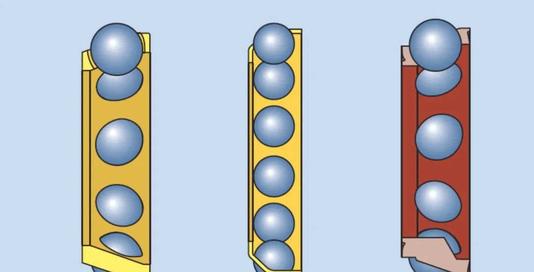 圖2：軸承保持架